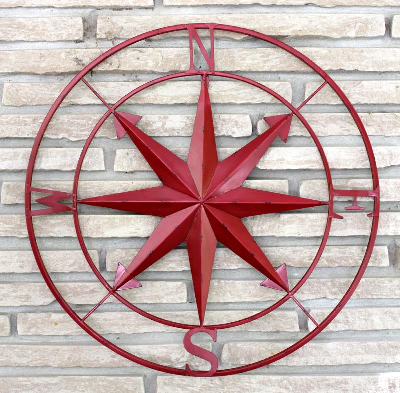 Red Wall Compass